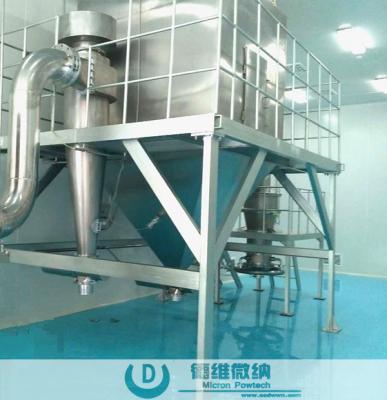 醫(yī)藥食品專用超微粉碎機